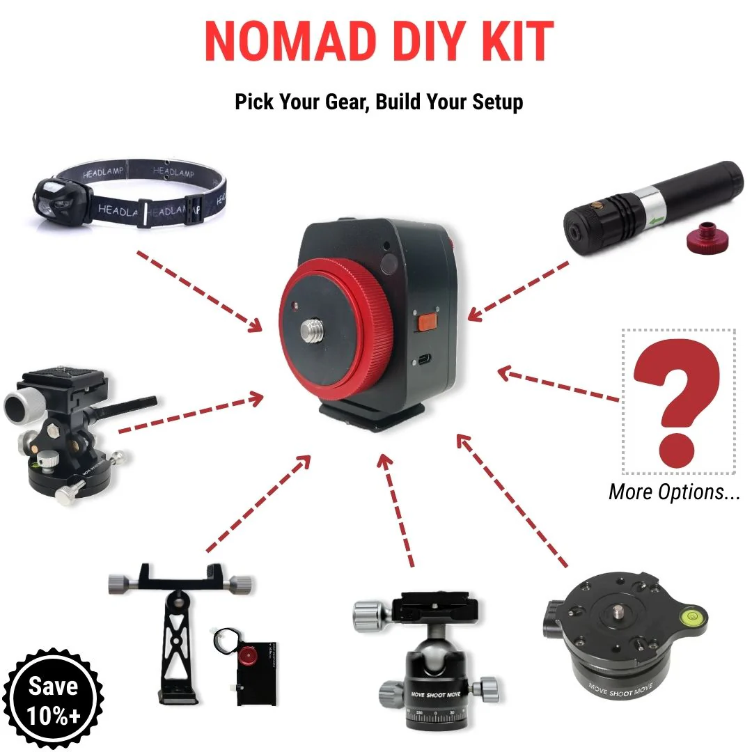 NOMAD Kits