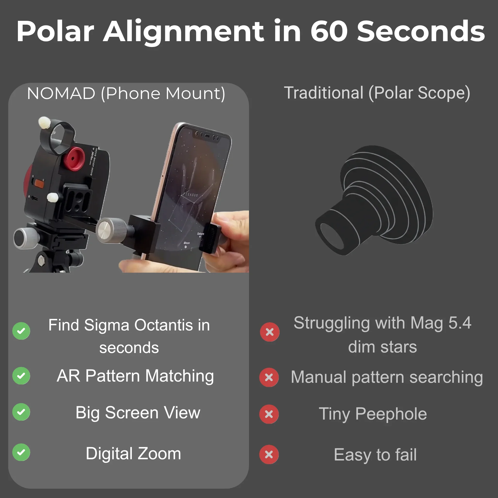 NOMAD Star Tracker: 30-Second Alignment for 4-Minute Flawless Shots - Image 12