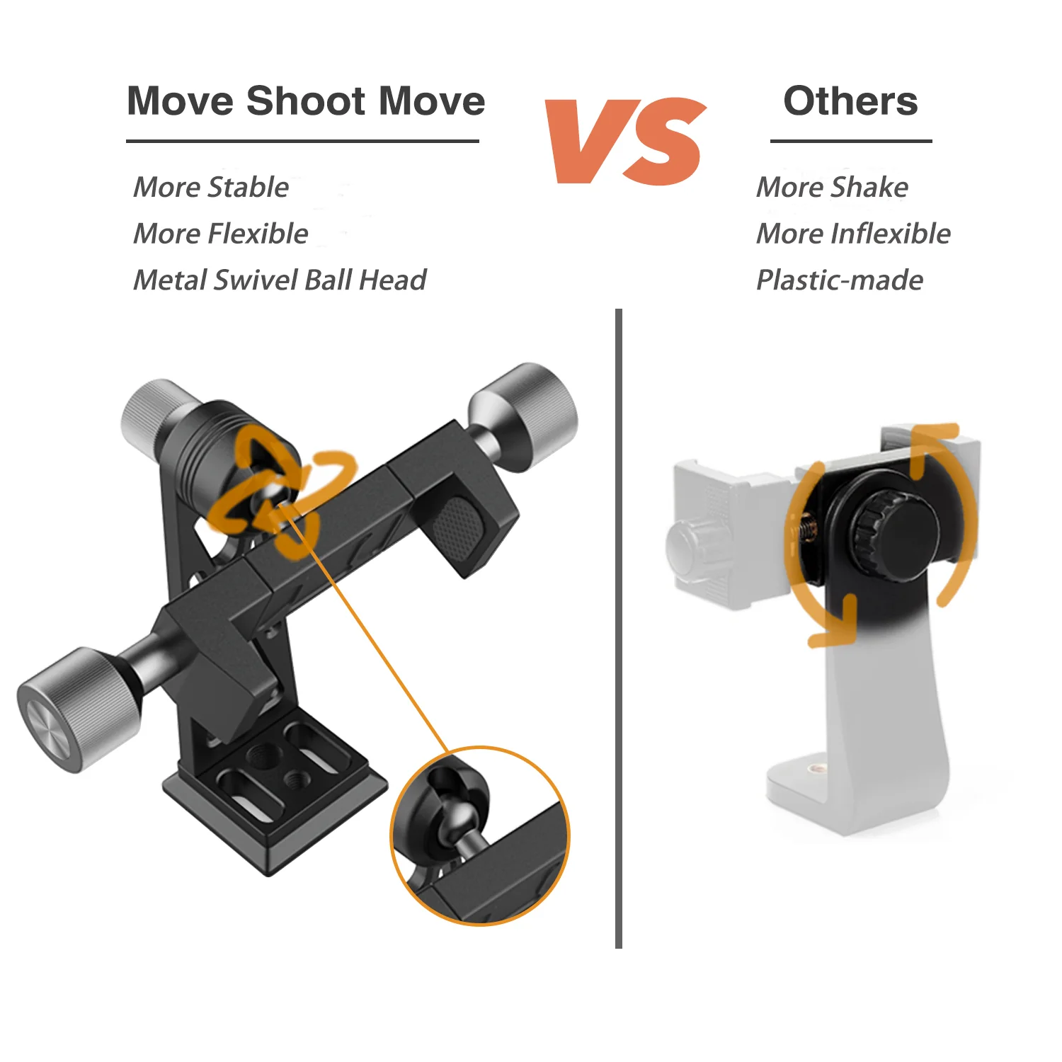 Phone Mount for Astrophotography Polar Alignment On NOMAD /MSM Rotator - Image 13